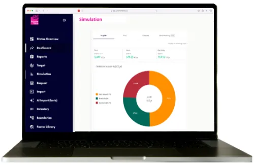 carbon-dashboard1