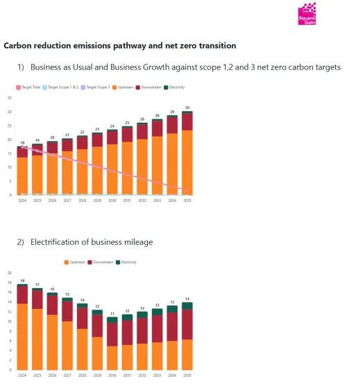 carbon-graph2
