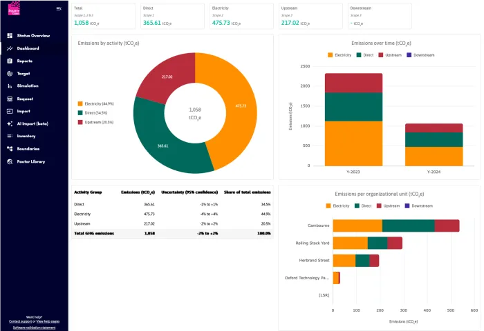 carbon-dashboard2